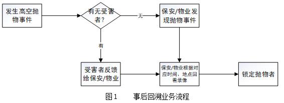 午夜成人精品福利网站APP