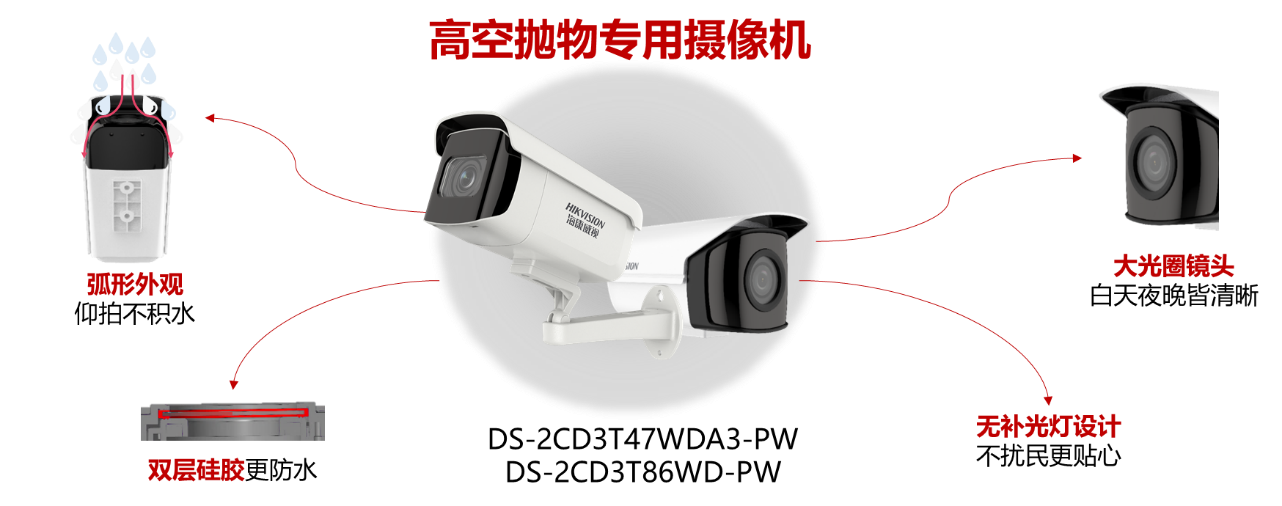 午夜成人精品福利网站APP監控攝像頭 午夜成人精品福利网站APP監控攝像頭