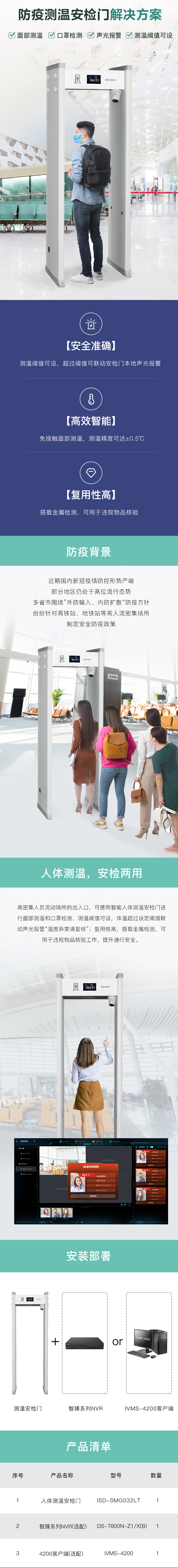 防疫測溫安檢門午夜视频免费看