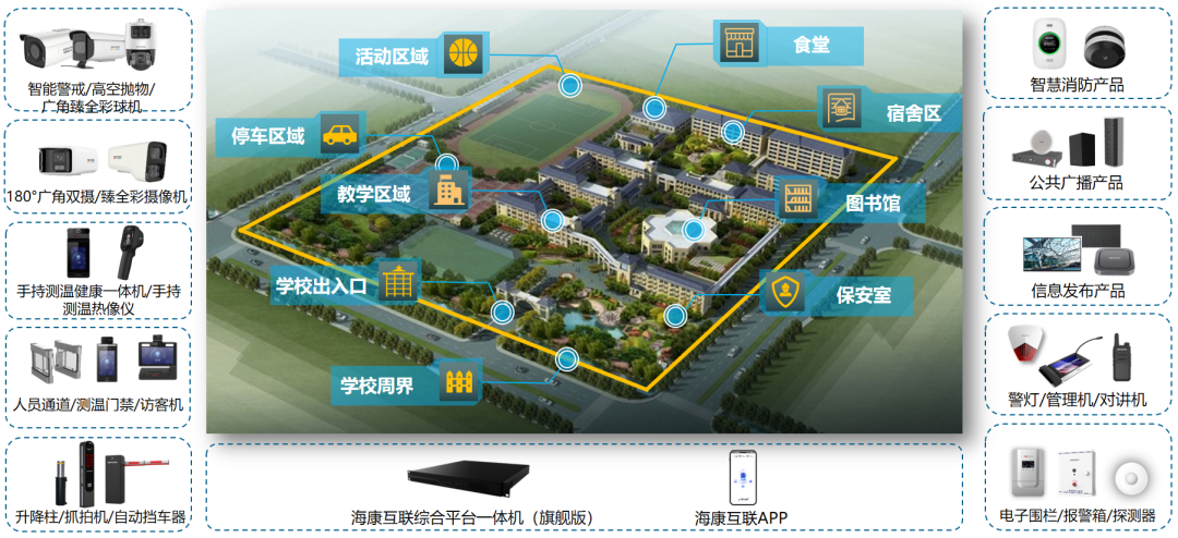 智慧校園整體午夜视频免费看 智慧校園整體午夜视频免费看
